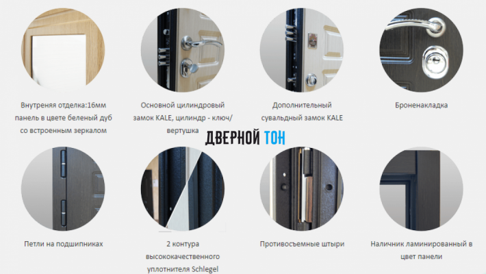 Описание