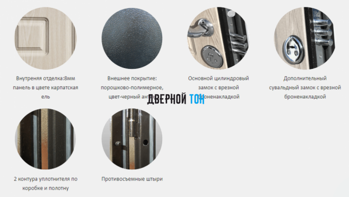Описание