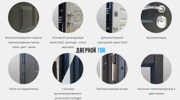 Описание