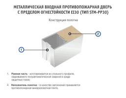 Чертеж