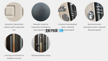 Описание