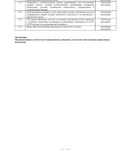 ПРОТОКОЛ ИСПЫТАНИЙ № 08839-МС-2022 от 29.04.2022 3