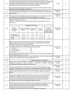 ИЛ07-22200 Скан