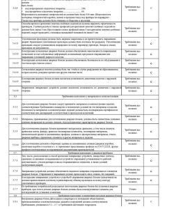 ИЛ07-22200 Скан