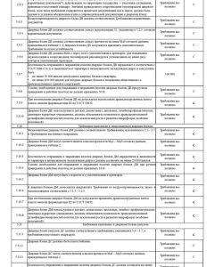 ИЛ07-22200 Скан